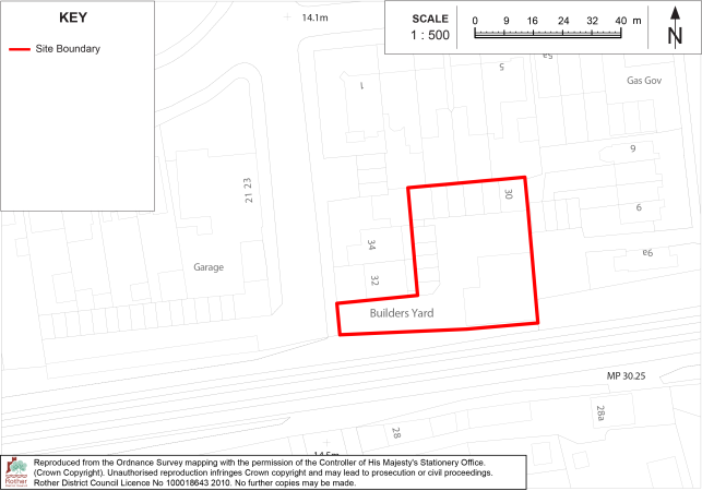 Policy BX10 Site location map showing proposed development boundary within an urban Builders Yard area. Red outline marks site boundary; map includes 1:500 scale, north arrow, surrounding streets and buildings, Garage, Gas Gov, and MP 30 25 labels.